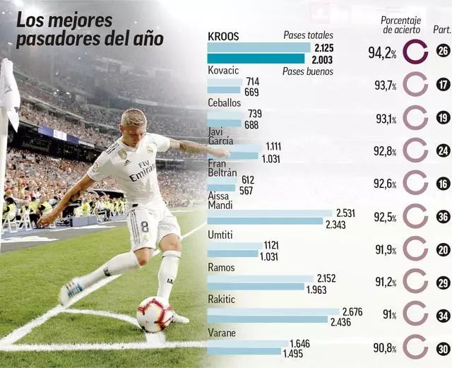 官方：美国国门马特-特纳转会里昂，并租借回归新英格兰革命