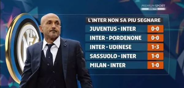 戴维：很高兴能为球队带来三分，斯帕莱蒂是位要求很高的教练