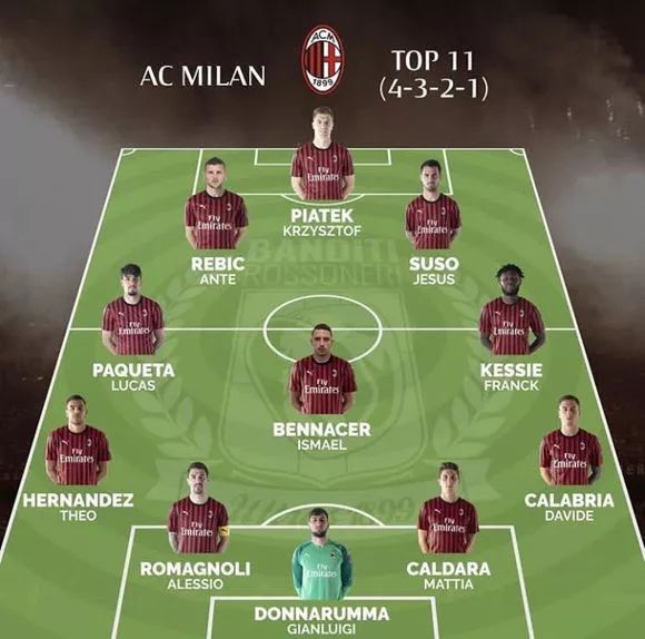 意媒：多队盯国米17岁中卫布雷达，国米看好球员天赋无意放人