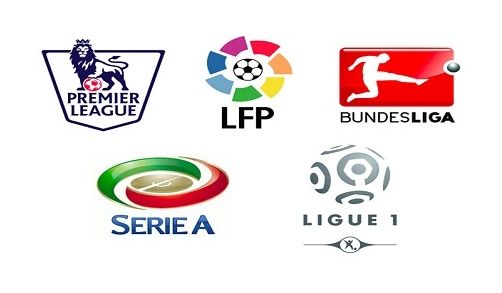 有五名球员 有五名球员